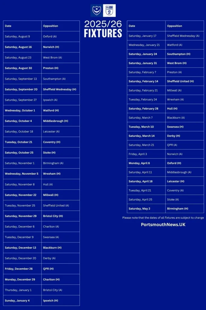 Portsmouth FC Fixtures 2025-26
