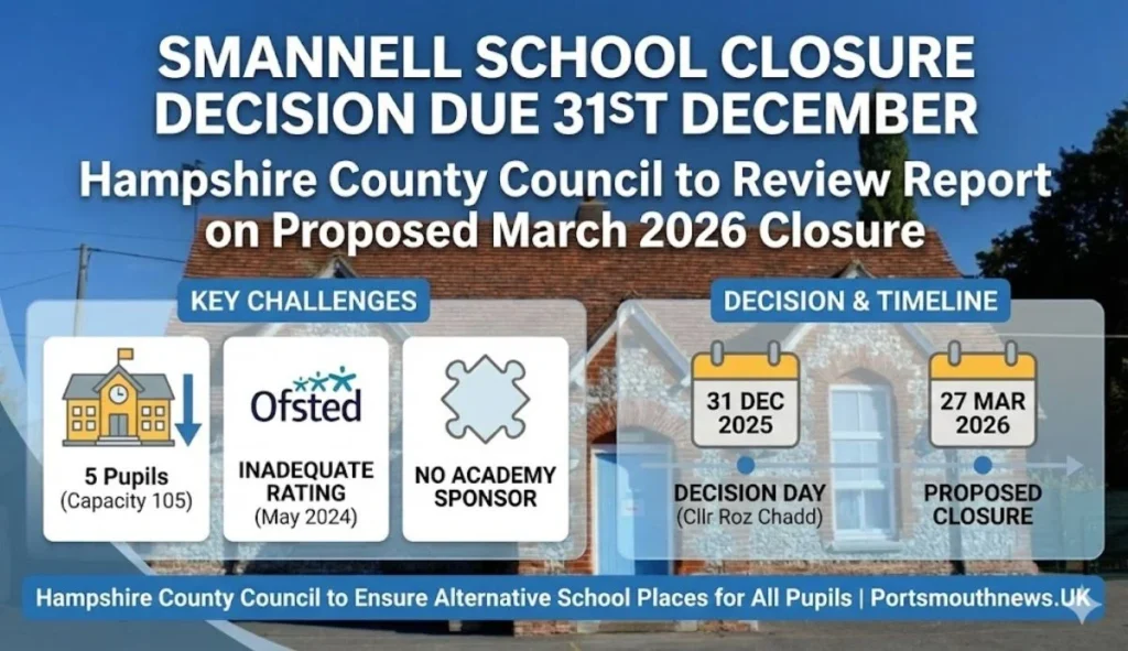 smannell school andover closure decision