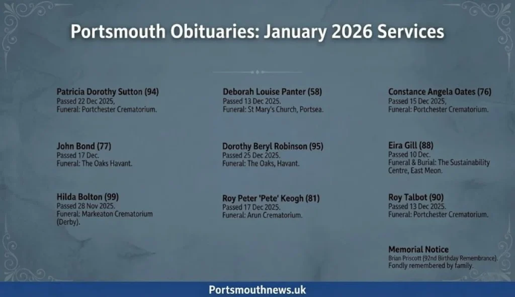 Portsmouth Obituaries this week